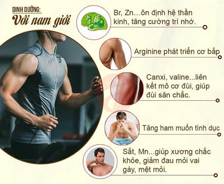 Tác dụng tuyệt vời